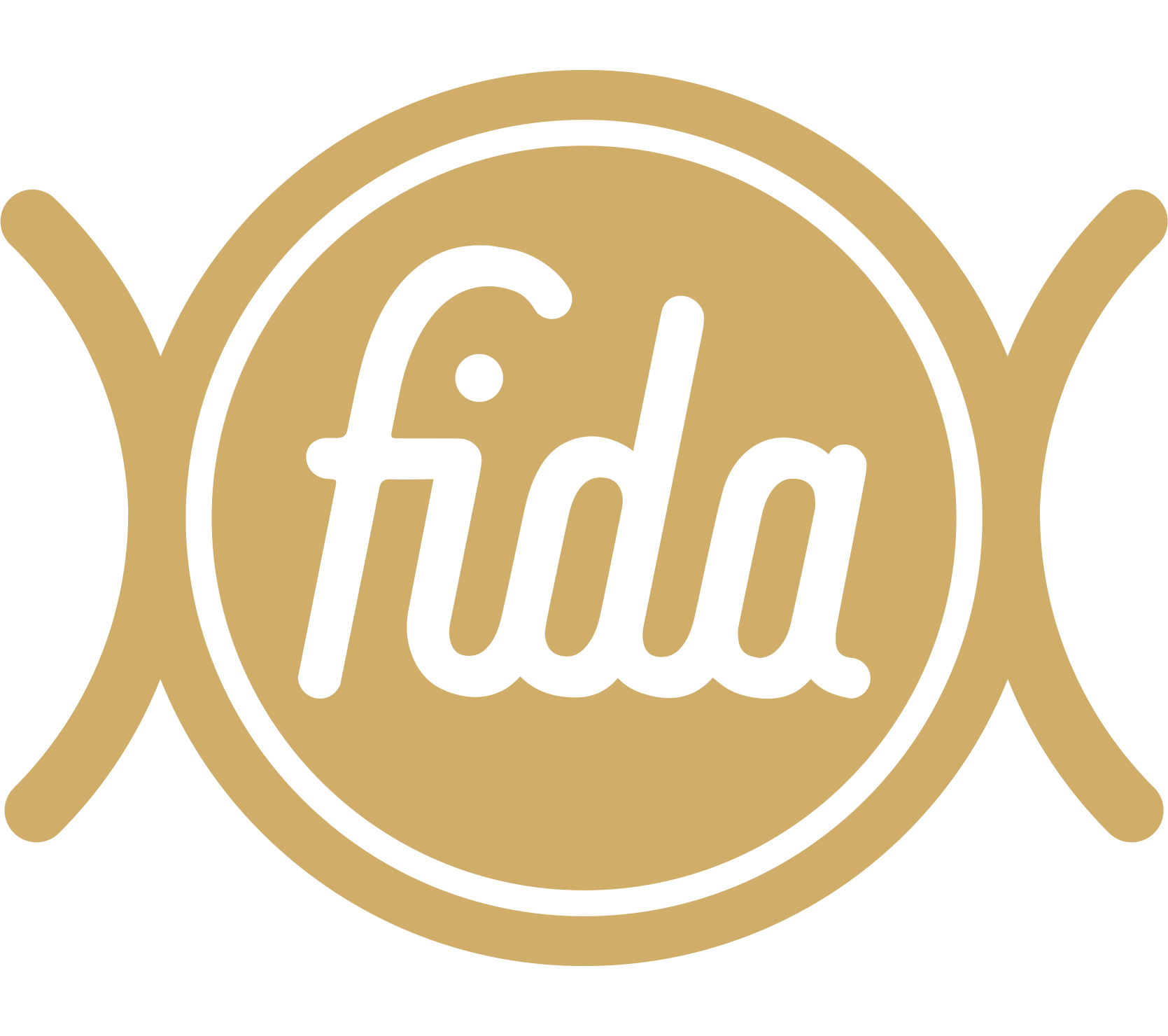 FIDA